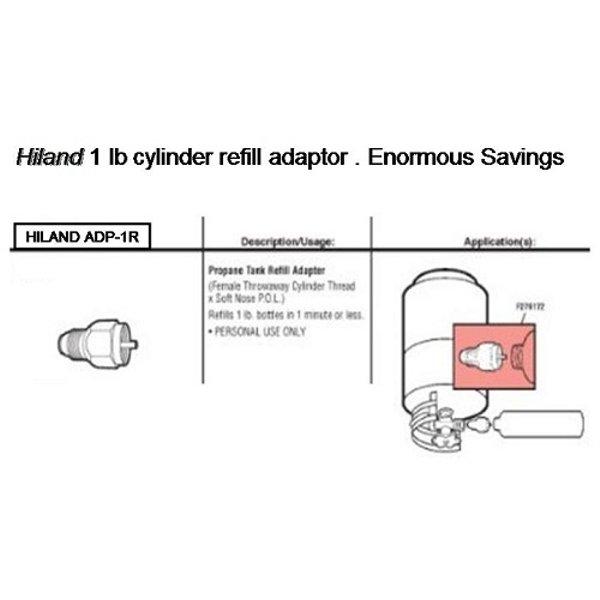 Hiland 1 lb Refill Adapter Connection Adapter Connection