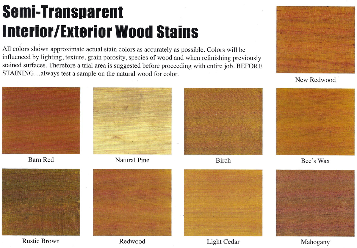 Natural-Kote Soy-Based Wood Stain Paint And Stains
