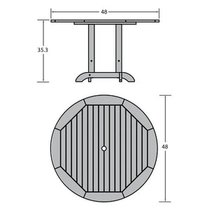 The Sequoia Professional Commercial Grade 48 inch Round Counter Height Dining Table Dining Table